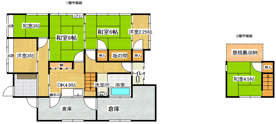 中央２丁目中古住宅